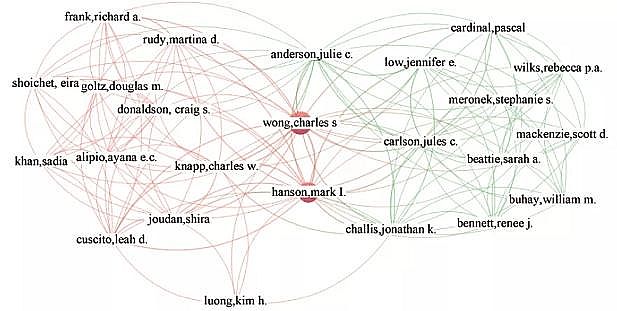 �ϵȷ�Cб���������a(ch��n)�S�һ����īI(xi��n)Ӌ(j��)���������r(n��ng)��������ˮ̎���о��B(t��i)�ݽ���