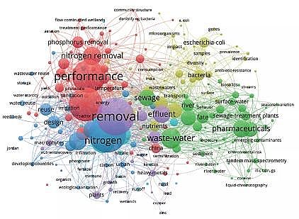 �ϵȷ�Cб���������a(ch��n)�S�һ����īI(xi��n)Ӌ(j��)���������r(n��ng)��������ˮ̎���о��B(t��i)�ݽ���
