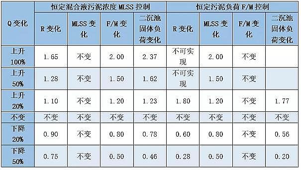 ��ʽ�۱�ϩ����PAM���a�S����������Ŀ��Ʒ��������R�����@ƪ��������!