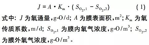 �¿������ɽ�r�V�ϏS��Ĥ�ؚ�����Ĥ����(y��ng)������Ó���о��M(j��n)չ