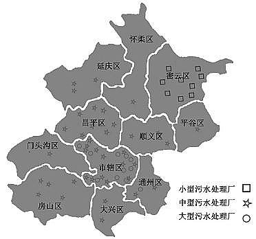 �ϵ����w�����������a�S�ұ����г����ˮ�������ìF���c��������