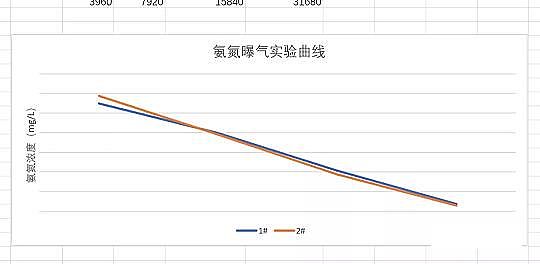 ���x�۠����̿���a(ch��n)�S����ˮ�S��(n��i)����_(k��i)չ��(sh��)�(y��n)?