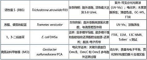 �w�S������1�׏S���ЙC��Ⱦ��������ÙC����΢����Ⱥ�w�Б��{������