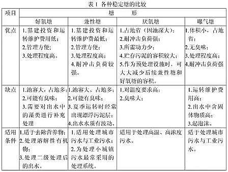 �ϵȸ����w�S��?y��n)V�����a(ch��n)�S�ҷ�(w��n)�����O(sh��)Ӌ(j��)����(sh��)�Լ�Ӌ(j��)�㹫ʽ�R��!