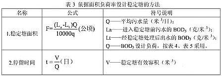 �ϵȸ����w�S��?y��n)V�����a(ch��n)�S�ҷ�(w��n)�����O(sh��)Ӌ(j��)����(sh��)�Լ�Ӌ(j��)�㹫ʽ�R��!