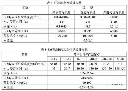 �ϵȸ����w�S��?y��n)V�����a(ch��n)�S�ҷ�(w��n)�����O(sh��)Ӌ(j��)����(sh��)�Լ�Ӌ(j��)�㹫ʽ�R��!