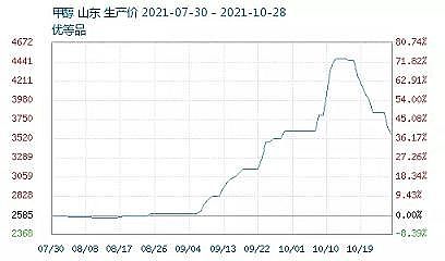 ���x��ˮñ���a(ch��n)�S�Ұl(f��)��ί��ȭ����ͣ���y�q�r!ʮ�׷N����ԭ�ϴ���ˮ!
