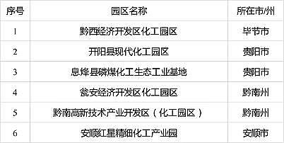 �ϵȽM�����ϏS���|�����F�ݡ��ӱ���������ʡ���������J���Ļ����@�^(q��)��ʾ