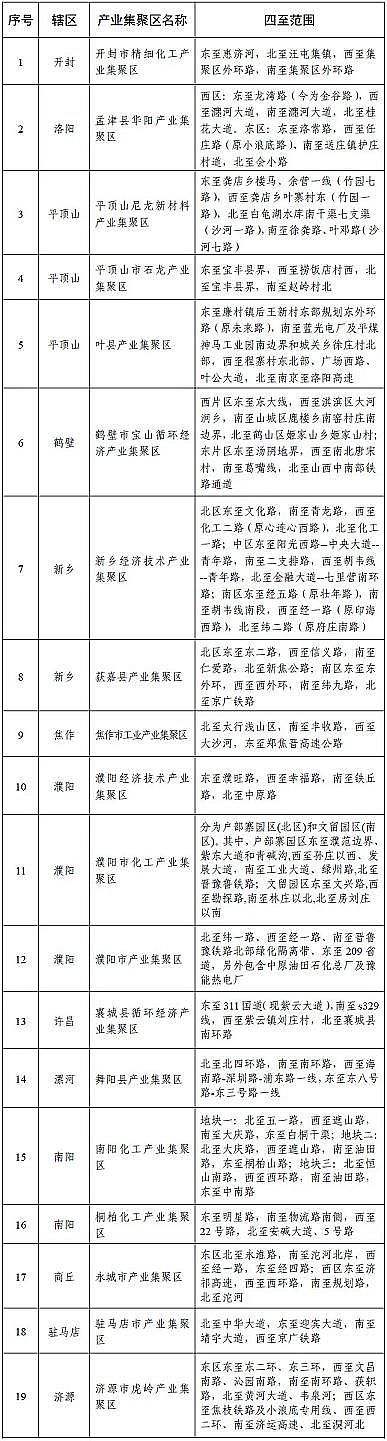 �ϵȽM�����ϏS���|�����F�ݡ��ӱ���������ʡ���������J���Ļ����@�^(q��)��ʾ