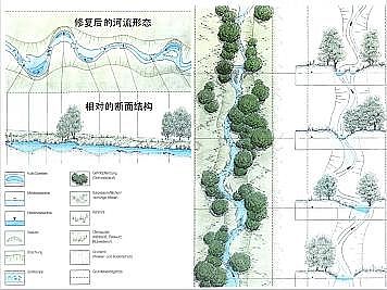 �Ϻ�ʯӢɰ�V�ϏS�ҵ�(gu��)�ӵ��Ľ���Ȼ�ޏ�(f��)��(sh��)�`