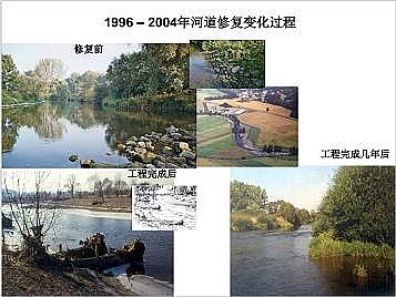 �Ϻ�ʯӢɰ�V�ϏS�ҵ�(gu��)�ӵ��Ľ���Ȼ�ޏ�(f��)��(sh��)�`