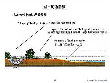 �Ϻ�ʯӢɰ�V�ϏS�ҵ�(gu��)�ӵ��Ľ���Ȼ�ޏ�(f��)��(sh��)�`