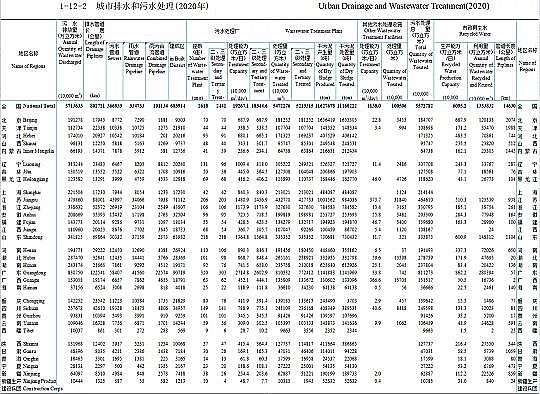 ���a(ch��n)���a(ch��n)�ۺ��Ȼ��XPAC�S��2020����l(xi��ng)���O(sh��)�y(t��ng)Ӌ���b���������С��h�ǡ��l(xi��ng)�(zh��n)�����ƴ���ж�����ˮ�S?