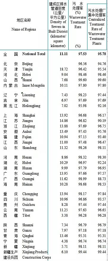 ���a(ch��n)���a(ch��n)�ۺ��Ȼ��XPAC�S��2020����l(xi��ng)���O(sh��)�y(t��ng)Ӌ���b���������С��h�ǡ��l(xi��ng)�(zh��n)�����ƴ���ж�����ˮ�S?