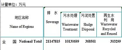 ���a(ch��n)���a(ch��n)�ۺ��Ȼ��XPAC�S��2020����l(xi��ng)���O(sh��)�y(t��ng)Ӌ���b���������С��h�ǡ��l(xi��ng)�(zh��n)�����ƴ���ж�����ˮ�S?