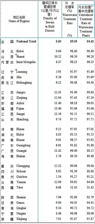 ���a(ch��n)���a(ch��n)�ۺ��Ȼ��XPAC�S��2020����l(xi��ng)���O(sh��)�y(t��ng)Ӌ���b���������С��h�ǡ��l(xi��ng)�(zh��n)�����ƴ���ж�����ˮ�S?