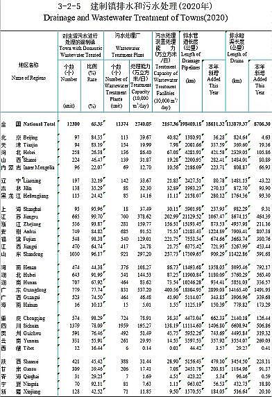 ���a(ch��n)���a(ch��n)�ۺ��Ȼ��XPAC�S��2020����l(xi��ng)���O(sh��)�y(t��ng)Ӌ���b���������С��h�ǡ��l(xi��ng)�(zh��n)�����ƴ���ж�����ˮ�S?