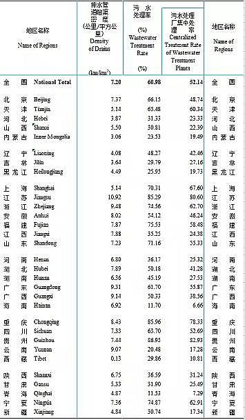 ���a(ch��n)���a(ch��n)�ۺ��Ȼ��XPAC�S��2020����l(xi��ng)���O(sh��)�y(t��ng)Ӌ���b���������С��h�ǡ��l(xi��ng)�(zh��n)�����ƴ���ж�����ˮ�S?