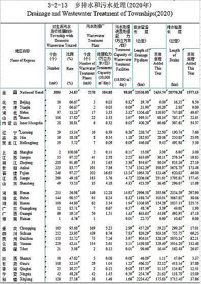 ���a(ch��n)���a(ch��n)�ۺ��Ȼ��XPAC�S��2020����l(xi��ng)���O(sh��)�y(t��ng)Ӌ���b���������С��h�ǡ��l(xi��ng)�(zh��n)�����ƴ���ж�����ˮ�S?