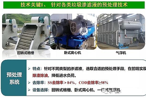 ������x�Ӿ۱�ϩ����CPAM���a�S�ҷ�Ĥ��̎������������B�VҺ̎����ˇ