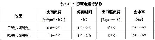 �Ϻ���ĭ�V��V�����a�S��ס���������ИI�˜ʡ������ˮ̎��S�\�С��S�o����ȫ���gҎ��(������Ҋ��)��