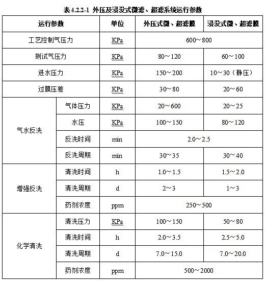 �Ϻ���ĭ�V��V�����a�S��ס���������ИI�˜ʡ������ˮ̎��S�\�С��S�o����ȫ���gҎ��(������Ҋ��)��