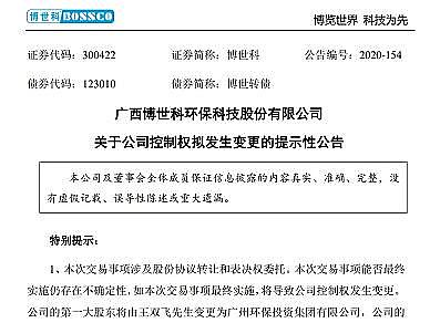 �����w�S��V�����a�S�ҭh���˵�2021���Ⱦ�����ƽor���G�ؼ�?