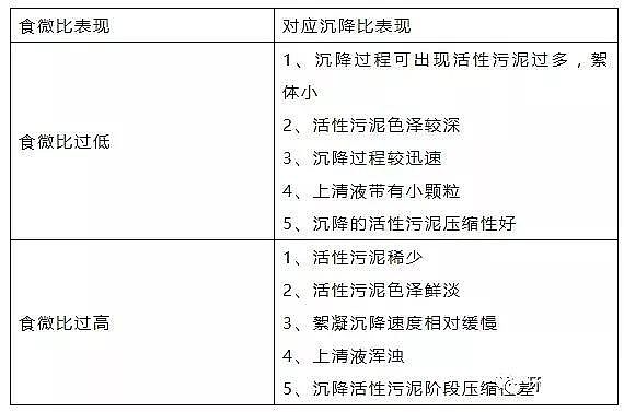 ����4A���ӺY���a�S�ҽ��v�˟o������ˮϵ�y�������҅R�����@ƪ����!