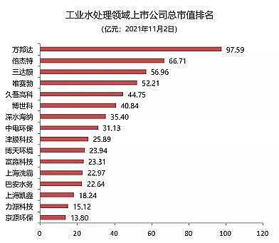 ���ܷ��x�Ӿ۱�ϩ����NPAM�S�Ҽ��g�ӡ����ߞ��������I���Iˮ̎���I�����й�˾��ֵ����