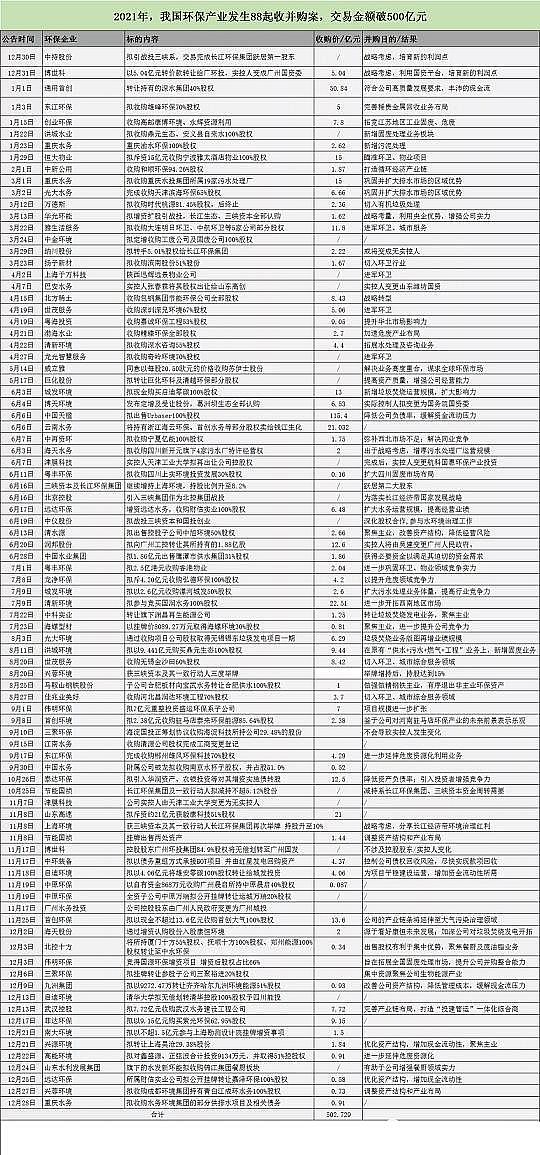 ���x��ܛ�԰�ܛ�����ϏS����ص׵�һ��ϴ��!2021�h(hu��n)����ُ��500�|��(chu��ng)�v��֮��