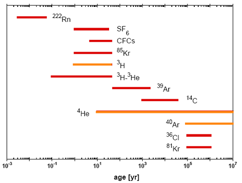 2022��Ҭ������̿���a�S������µ��@��Ȫˮ�������Ă�����?