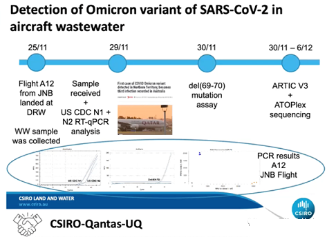 2022���X�F�ۺ��Ȼ��X�FPAFC���a�S��ȫ�򻯺Εr�؆�?��ˮ�¹ڲ����O�y����Ҫһ�h