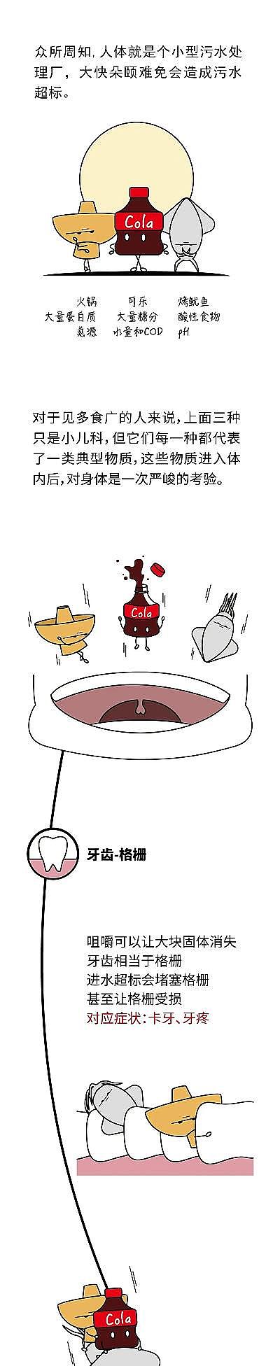 2022���Cб�����ϏS����֪�R | ������w������С����ˮ�S��߀���R���M(j��n)ˮ����(bi��o)���}