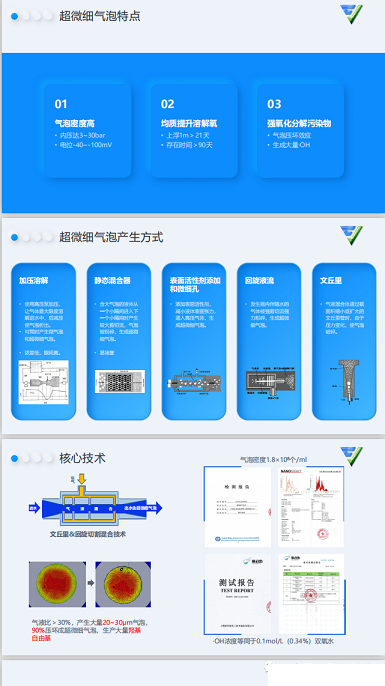 2022���C����̿�S�ҳ�΢��(x��)���ݼ��g(sh��)��������ˮ̎���еđ�(y��ng)��ǰ��