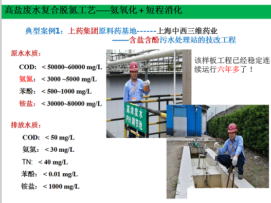 2022����������X��V�ϏS�����}���N�������g(sh��)�����B�VҺ/RO��ˮ/MVRĸҺ�ṩһ�N�µĵ�̼��Q����