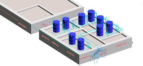 2022����������X��V�ϏS�����}���N�������g(sh��)�����B�VҺ/RO��ˮ/MVRĸҺ�ṩһ�N�µĵ�̼��Q����