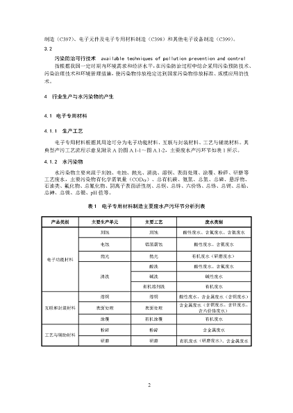 2022����ĭ�V��V�����a�S�ҭh����������ӹ��Iˮ��Ⱦ���ο��м��gָ��(������Ҋ��)�����_������Ҋ