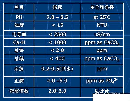 2022���X�F�ۺ��Ȼ��X�FPAFC�S�ҹ��Iѭ�hˮ�������}����Q���������㹝ˮ����!