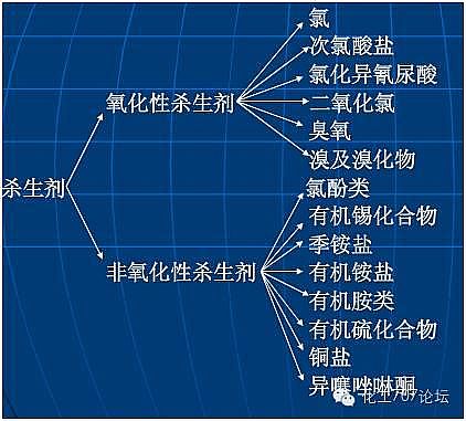 2022���X�F�ۺ��Ȼ��X�FPAFC�S�ҹ��Iѭ�hˮ�������}����Q���������㹝ˮ����!