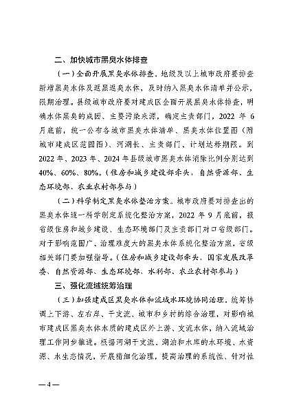 2022������w�S��V�σr��ס�������Ĳ�ίӡ�l�������ó��кڳ�ˮ�w�������ԑ���ʩ������