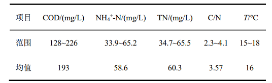 ȫ�V�Ϻ��d�F���a(ch��n)�S���B�m(x��)���ֶ��M(j��n)ˮ�̷̳�����-������������Ϸ�����Ó������