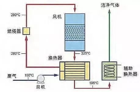 �ЙC(j��)�U��߻�ȼ����ˇ