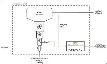 2022��ˮ̎�����ϏS���׻��ռ��g�ښW����ˮ̎��S�Ĺ��̑���