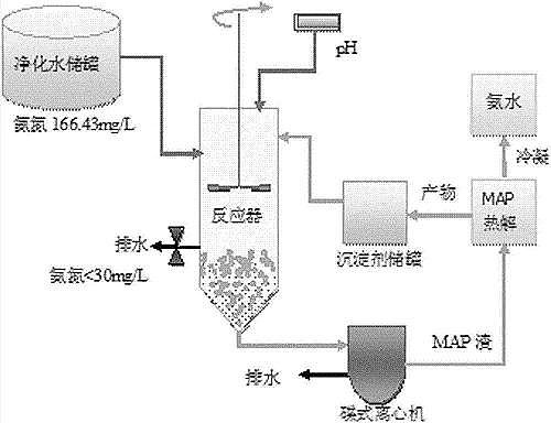 ȫ��3A���ӺY�S�Ҹߝ�Ȱ����Uˮ̎�����ü��g�����h�ղ�~