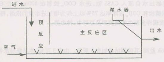 �����Aʽ�Ȼ��X�S����ˮ��3���ȼ�̎������ˇ���ݴ�ȫ