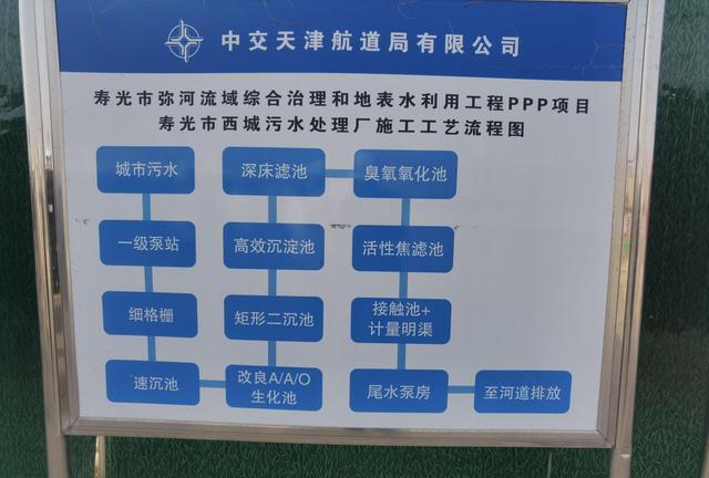 �¿��F̼΢늽����ϏS�ҿ�Ͷ�Y4.6�|!����(n��i)����һ���Խ��ɜ�(zh��n)���(bi��o)��(zh��n)��ˮ�Sͨˮ�\�I